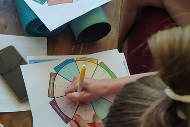 Międzynarodowe szkolenie Wellbeing in youth work za nami