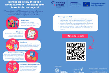 Młodzi Ambasadorzy i Ambasadorki Praw Podstawowych – dołącz do nas i zmieniaj świat!